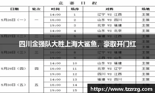 四川金强队大胜上海大鲨鱼，豪取开门红