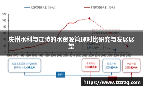 乐鱼体育官网